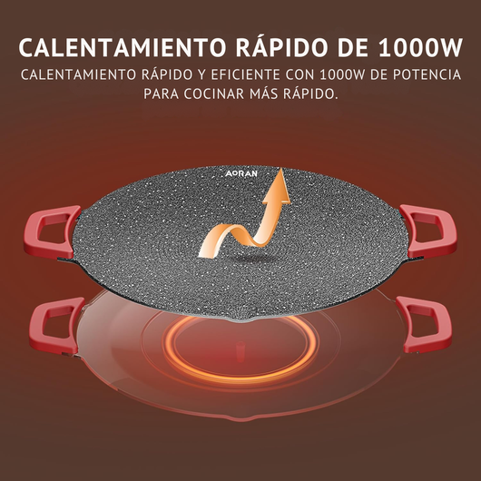 Parrilla DailyGrill™