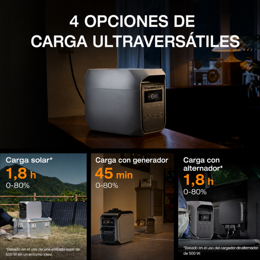 DeltaBattery - Batería de carga solar de 16,00 W