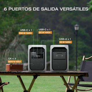 DeltaBattery - Batería de carga solar de 16,00 W