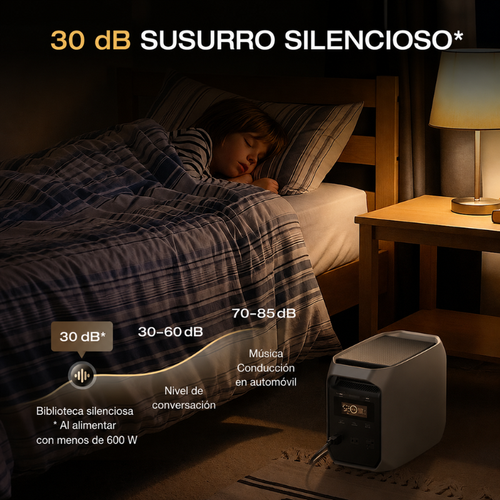 DeltaBattery - Batería de carga solar de 16,00 W